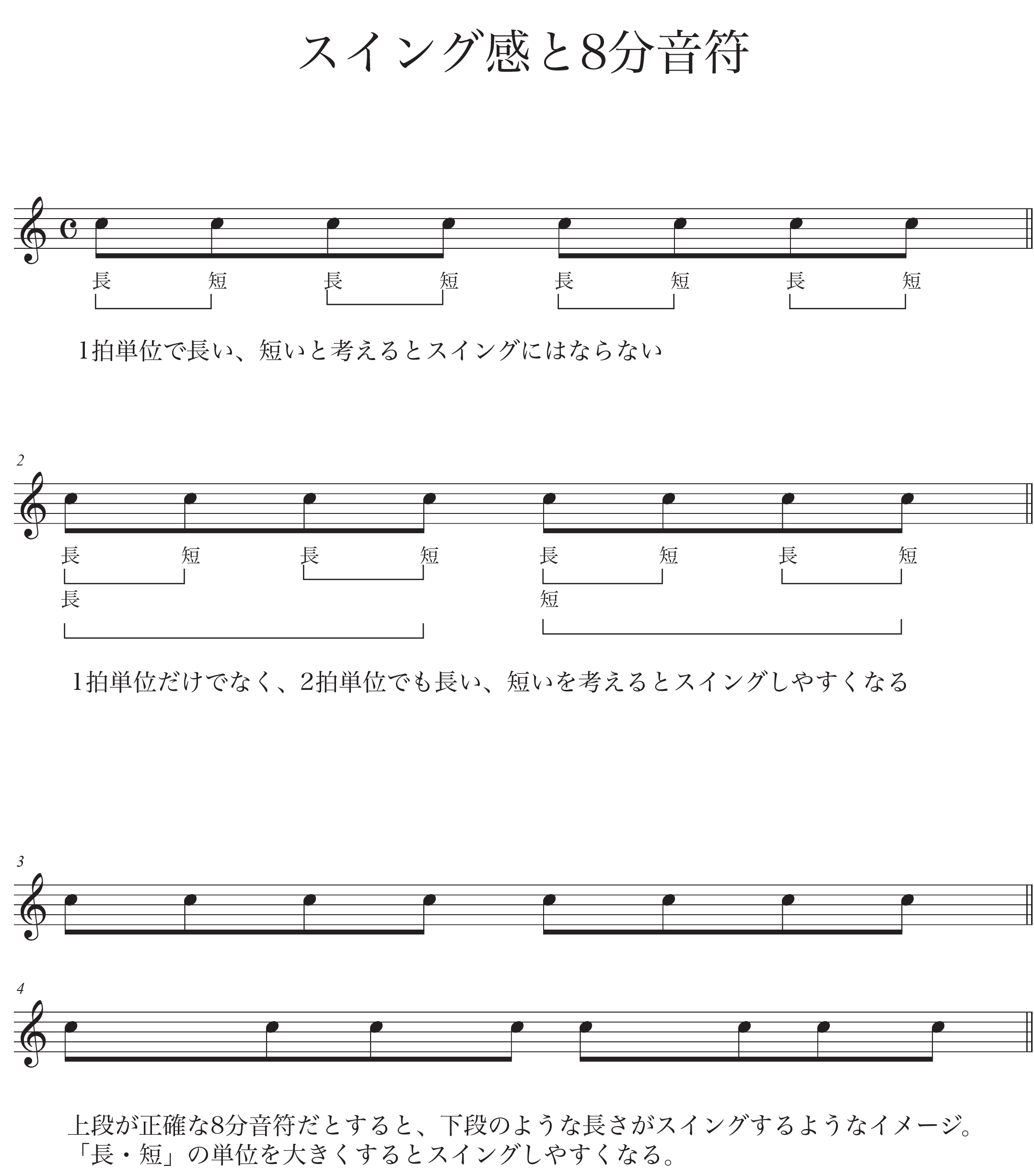 スイング感と8分音符 | Katsu's SAXWORLD