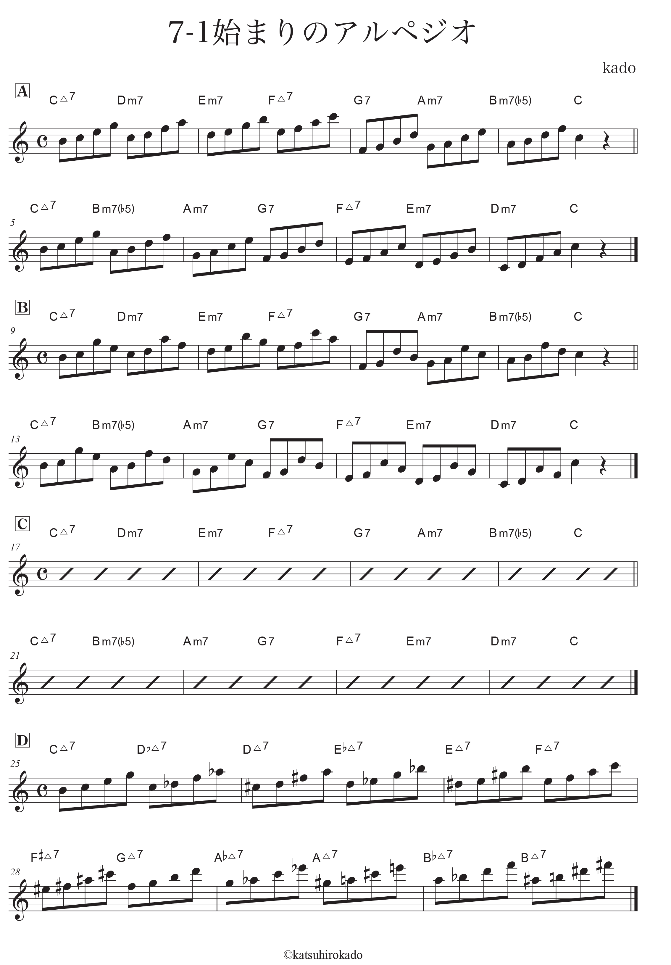 掌愛こけし図譜 図案こぎんピアノ | ninikogin